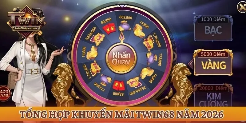 Ưu đãi luôn được cập nhật liên tục, đổi mới mang lại lợi ích tối đa